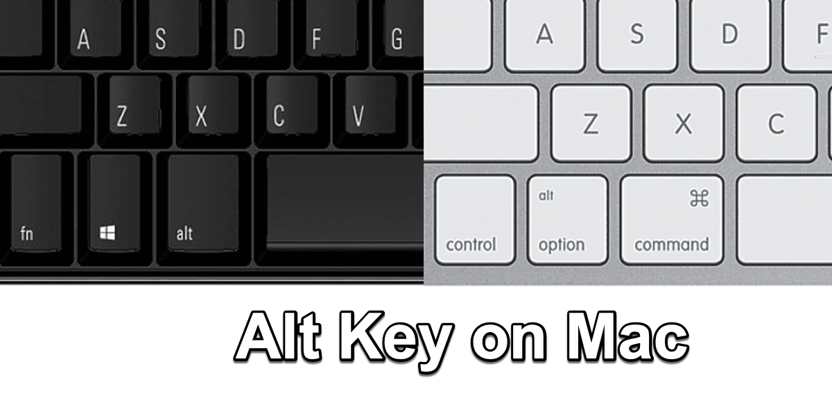 Control клавиша. Клавиша оптион на Мак. Кнопка option на клавиатуре. Кнопка option на клавиатуре Мак. Кнопка alt на клавиатуре Mac.