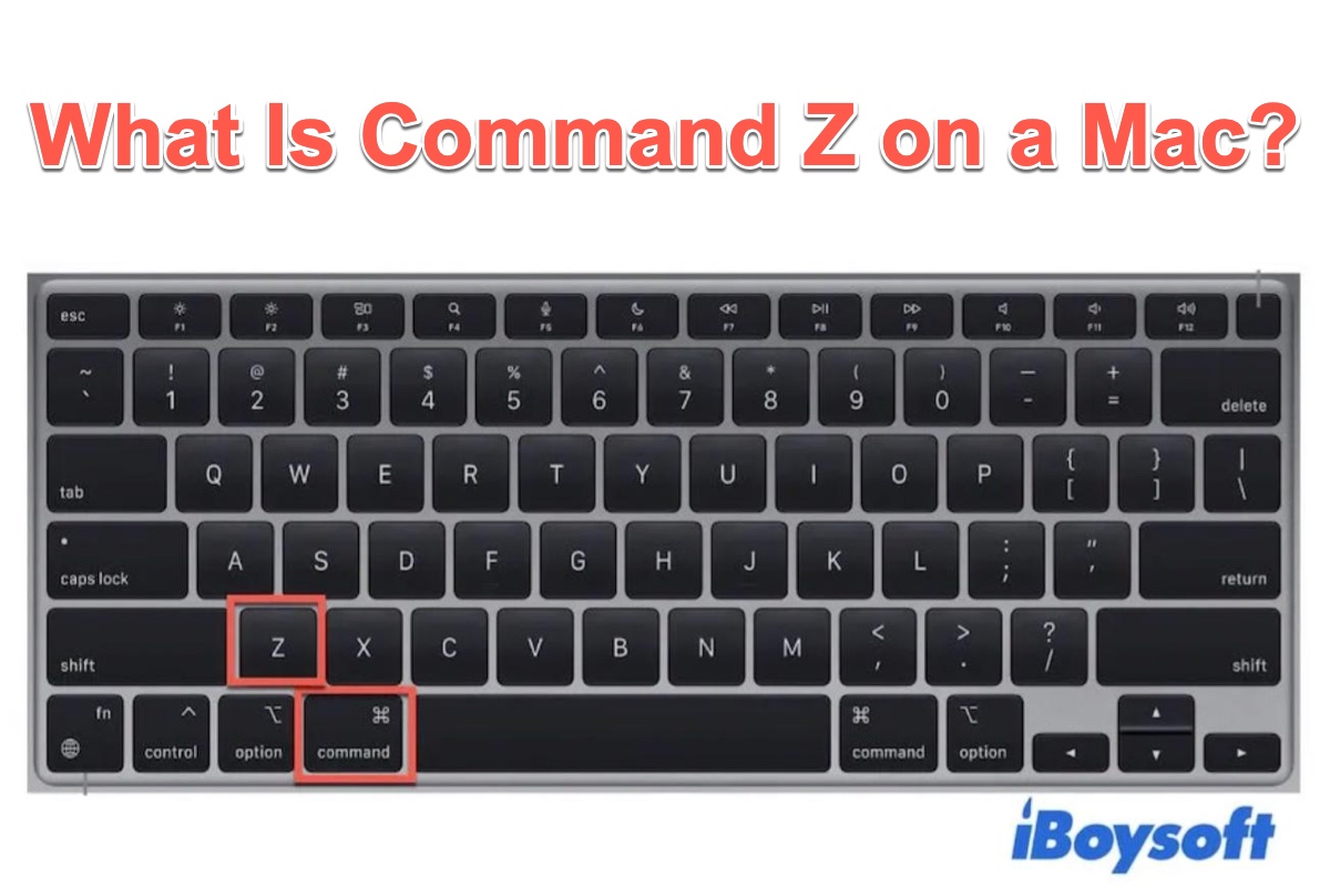 No command что делать. Контрол на Мак. Command MACBOOK. Redo сочетание клавиш. Символ Command Mac.